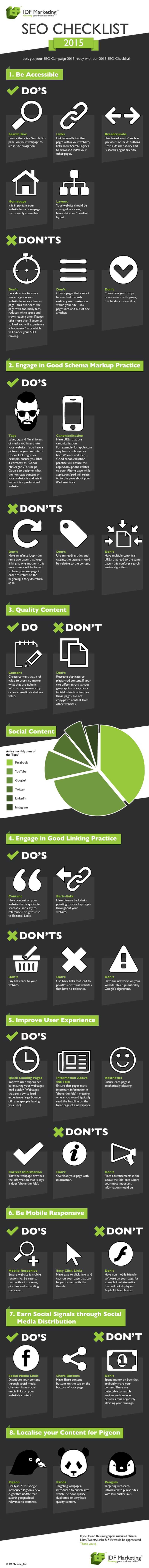 Una lista con todo lo que debes repasar para un buen SEO (infografía)