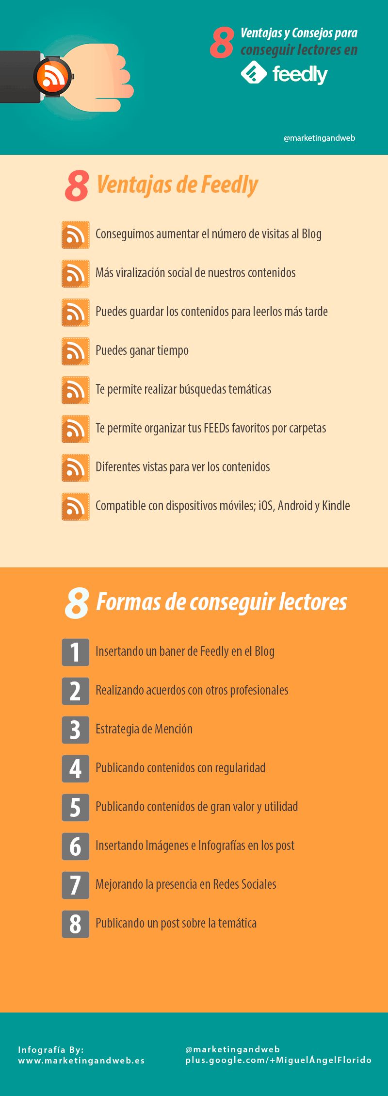 8 consejos para conseguir miles de lectores RSS con Feedly (infografía)