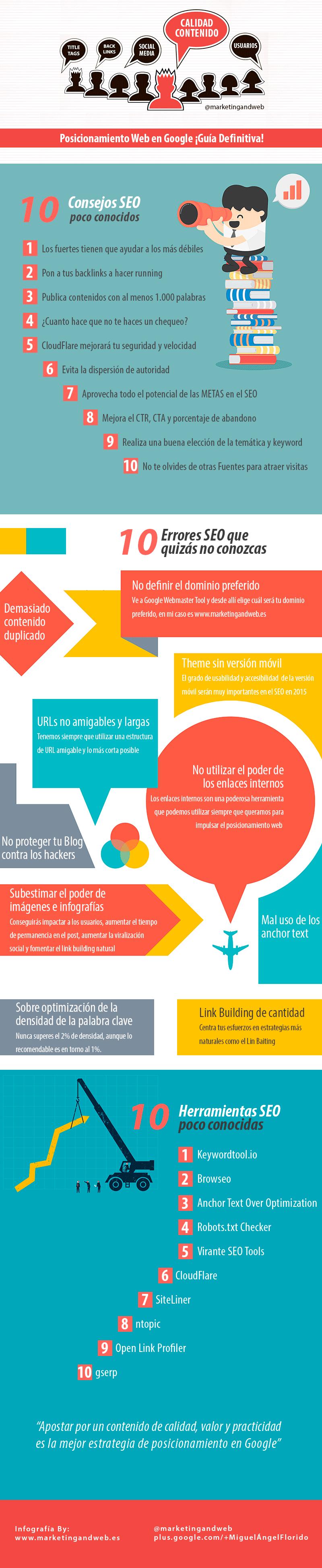 La guía definitiva de posicionamiento web en Google (infografía)