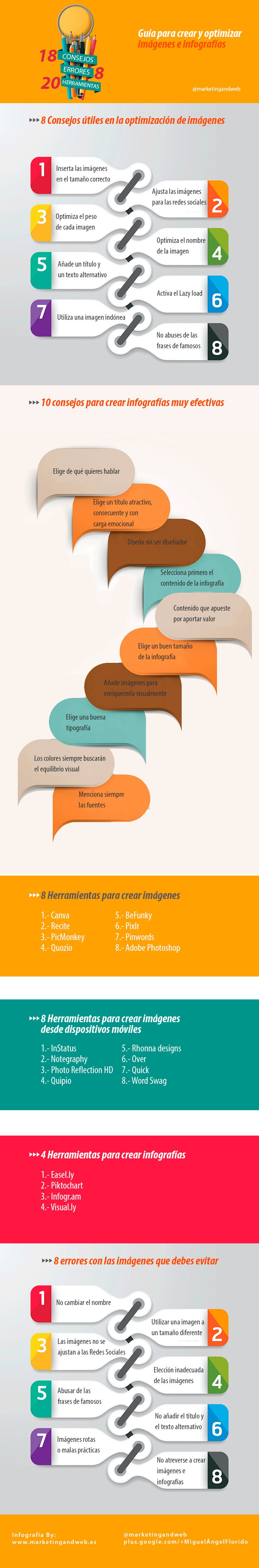 Interesante guía para crear y optimizar infografías e imágenes (infografía)