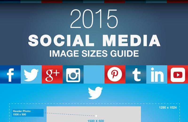 Guía 2015 de tamaños de imágenes para Redes Sociales (infografía)