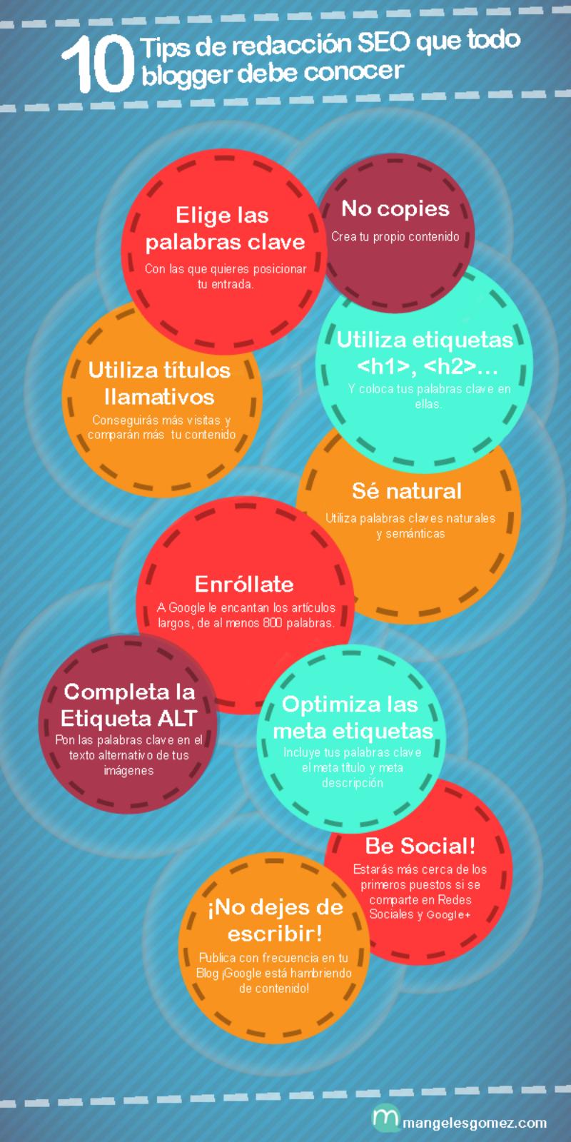 Infografía con 10 tips de redacción SEO que los bloggers deben conocer