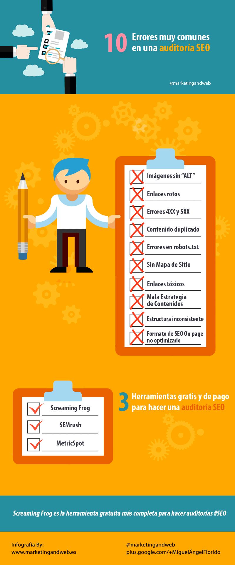 3 herramientas para hacer auditorías SEO y 10 errores comunes (infografía)