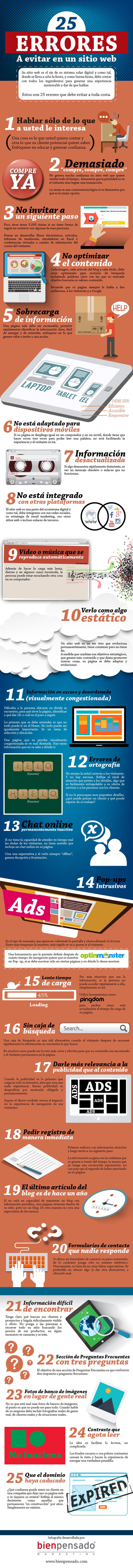 Los 25 errores que deben evitarse en un sitio web (infografía)