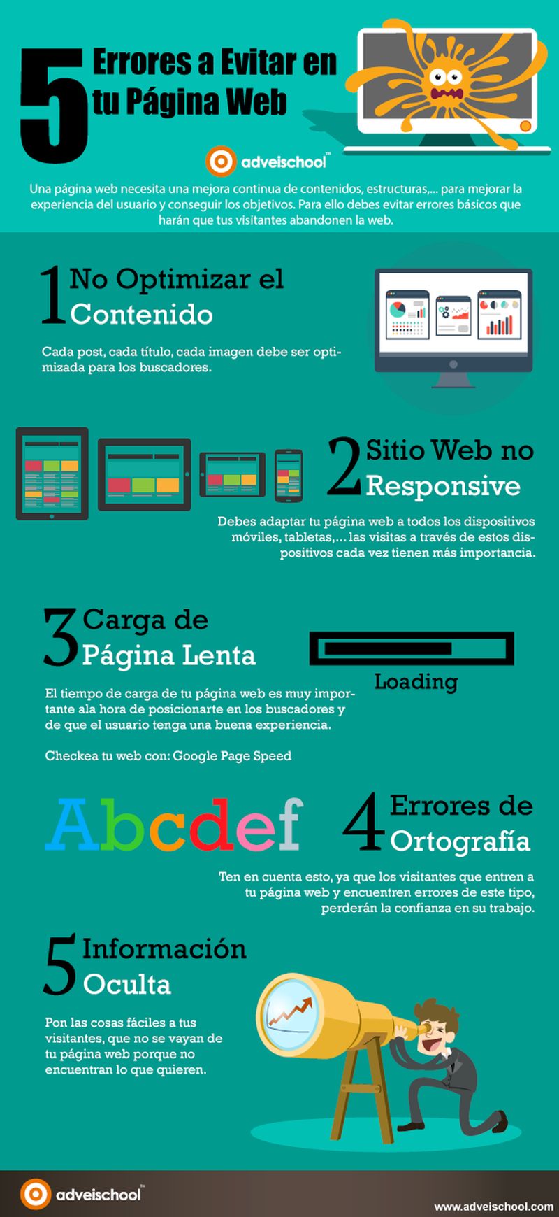 Los 5 errores que debes evitar en tu página web (infografía)