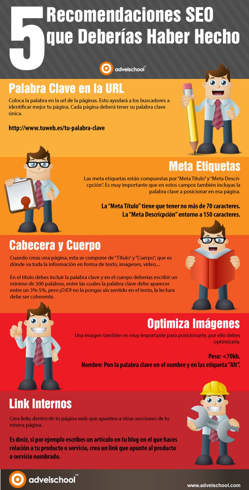 5 recomendaciones SEO que ya deberías haber tenido en cuenta (infografía)