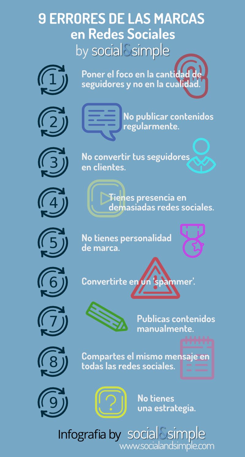 9 errores comunes de las marcas en las redes sociales (infografía)