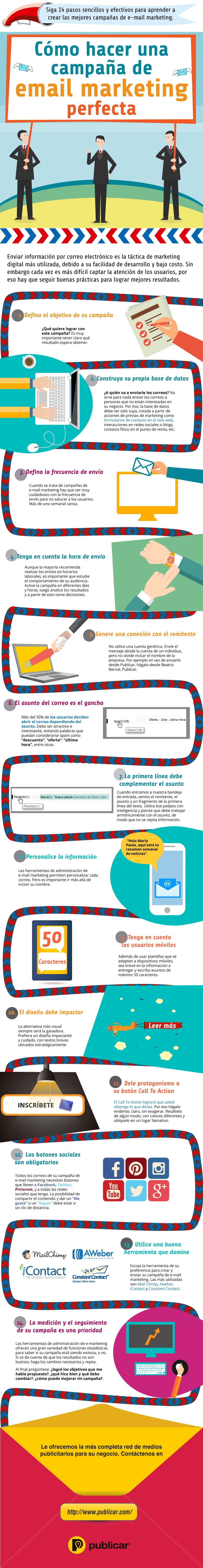 14 consejos para hacer campañas de email marketing perfectas (infografía)