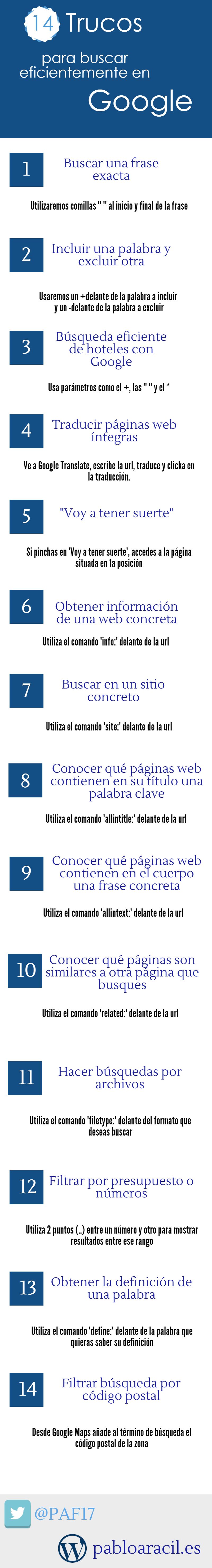 14 trucos que debes conocer para hacer buenas búsquedas en Google (infografía)