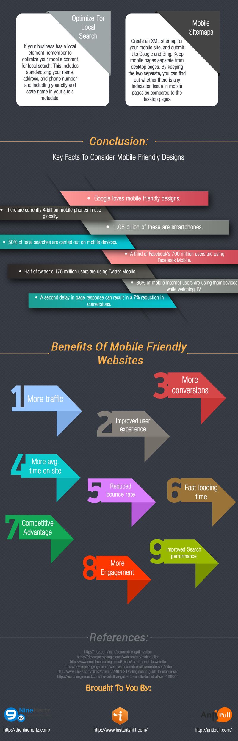 Beneficios de los sitios adaptados a móviles para el SEO (infografía)