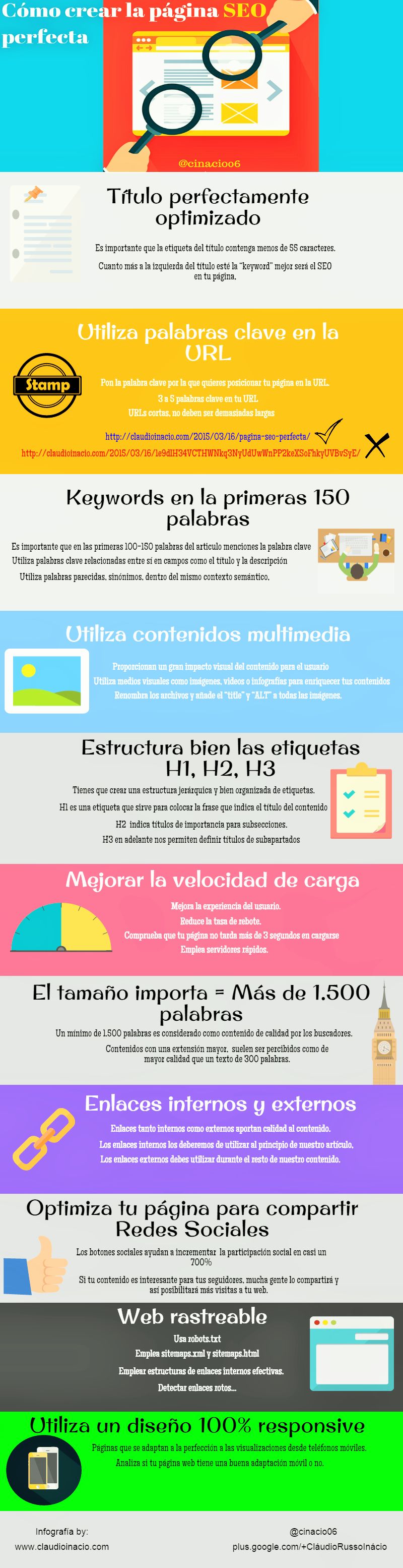 Aprende cómo crear una página SEO perfecta (infografía)