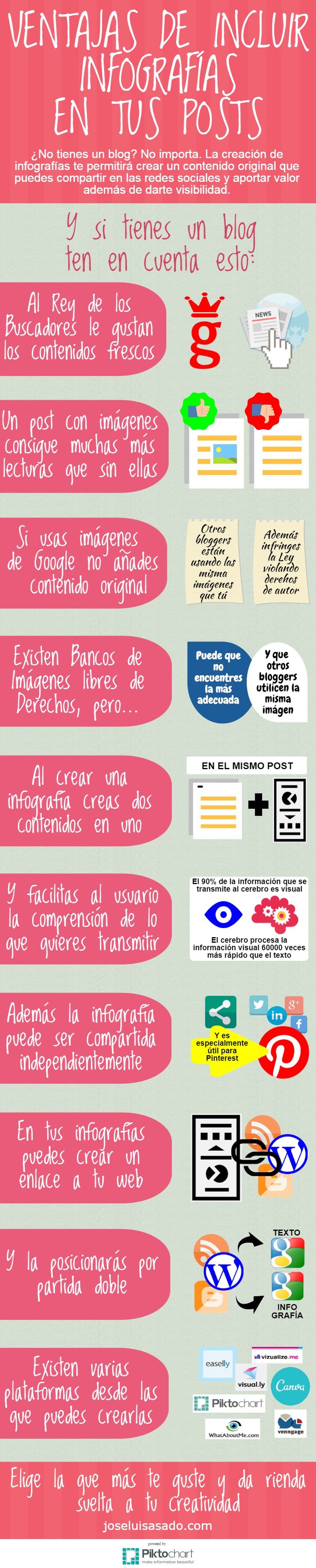 Descubre las ventajas de incluir infografías en tus posts (infografía)