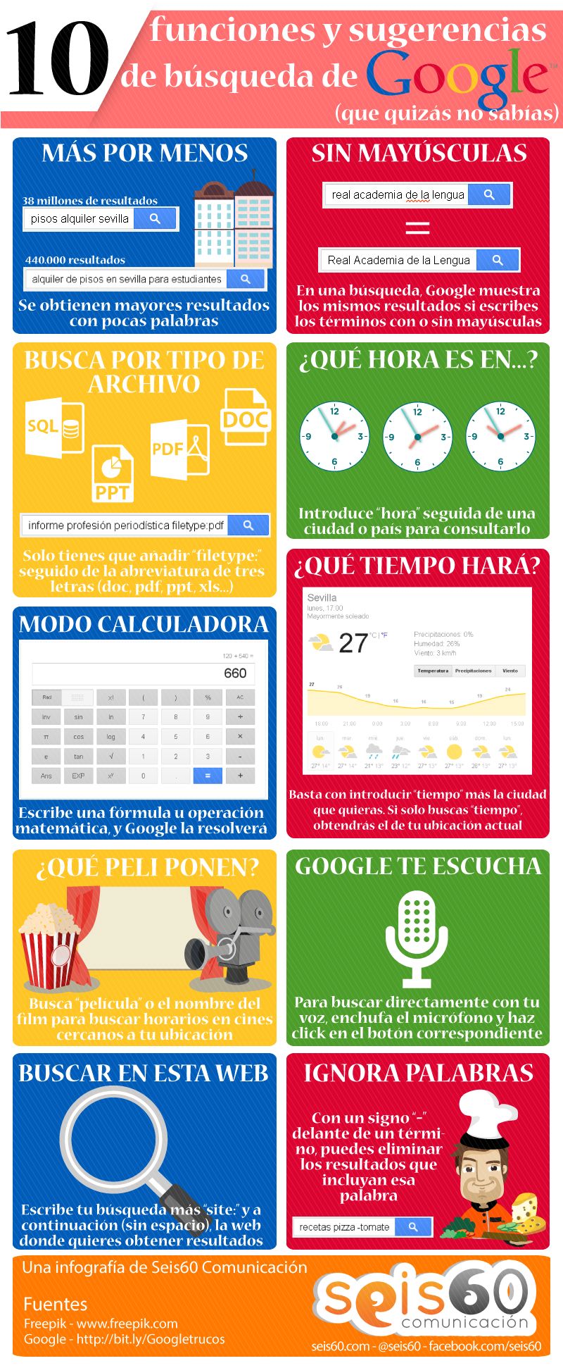 10 funciones y sugerencias para buscar en Google (infografía)