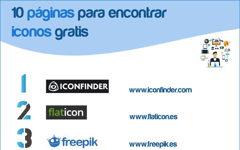 10 sitios desde donde descargar iconos gratuitos (infografía)