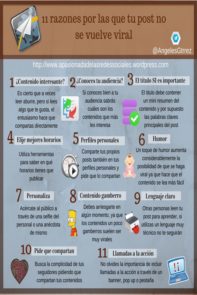 Los 11 motivos por los que tu post no se hace viral (infografía)