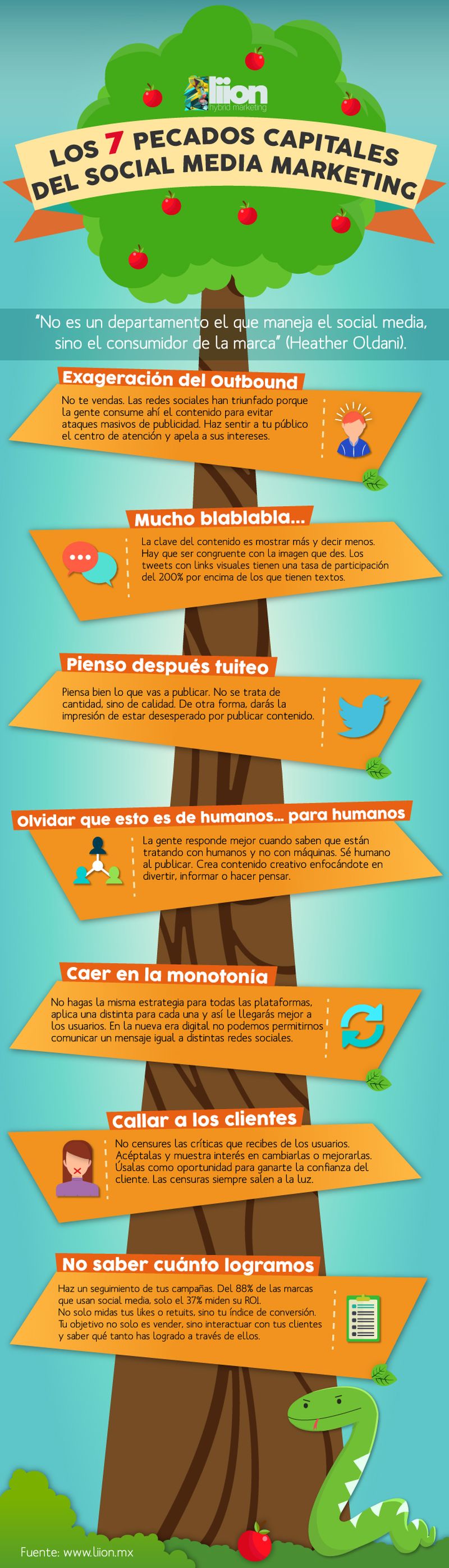 Estos son los 7 pecados capitales del Social Media Marketing (infografía)