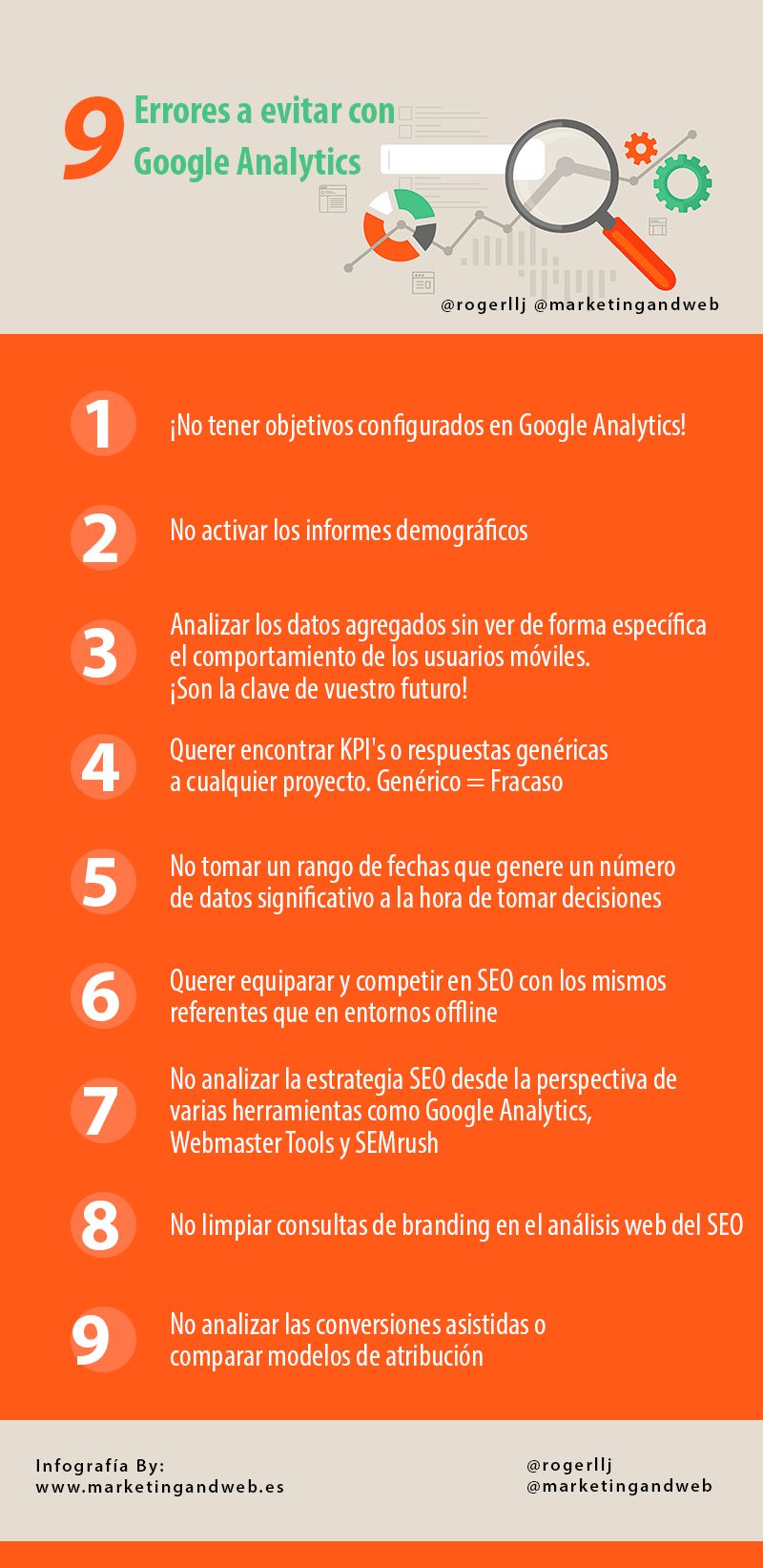 Los 9 errores que debes evitar en Google Analytics (infografía)