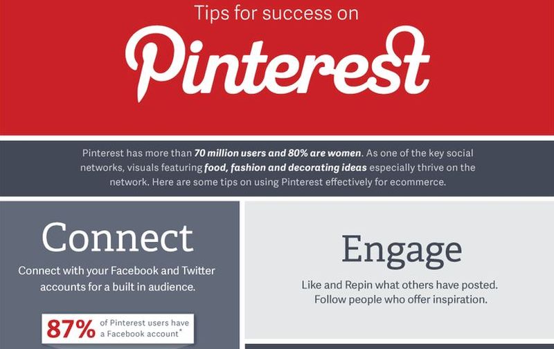 Consejos muy útiles para lograr el éxito en Pinterest (infografía)