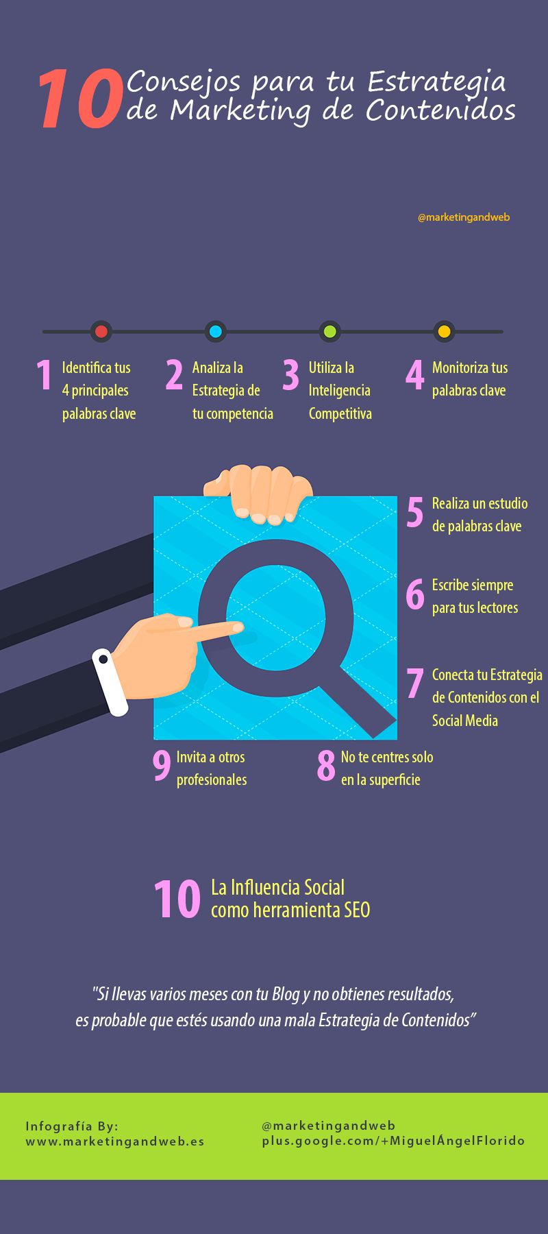 Útiles consejos para mejorar tu estrategia de Marketing de Contenidos (infografía)