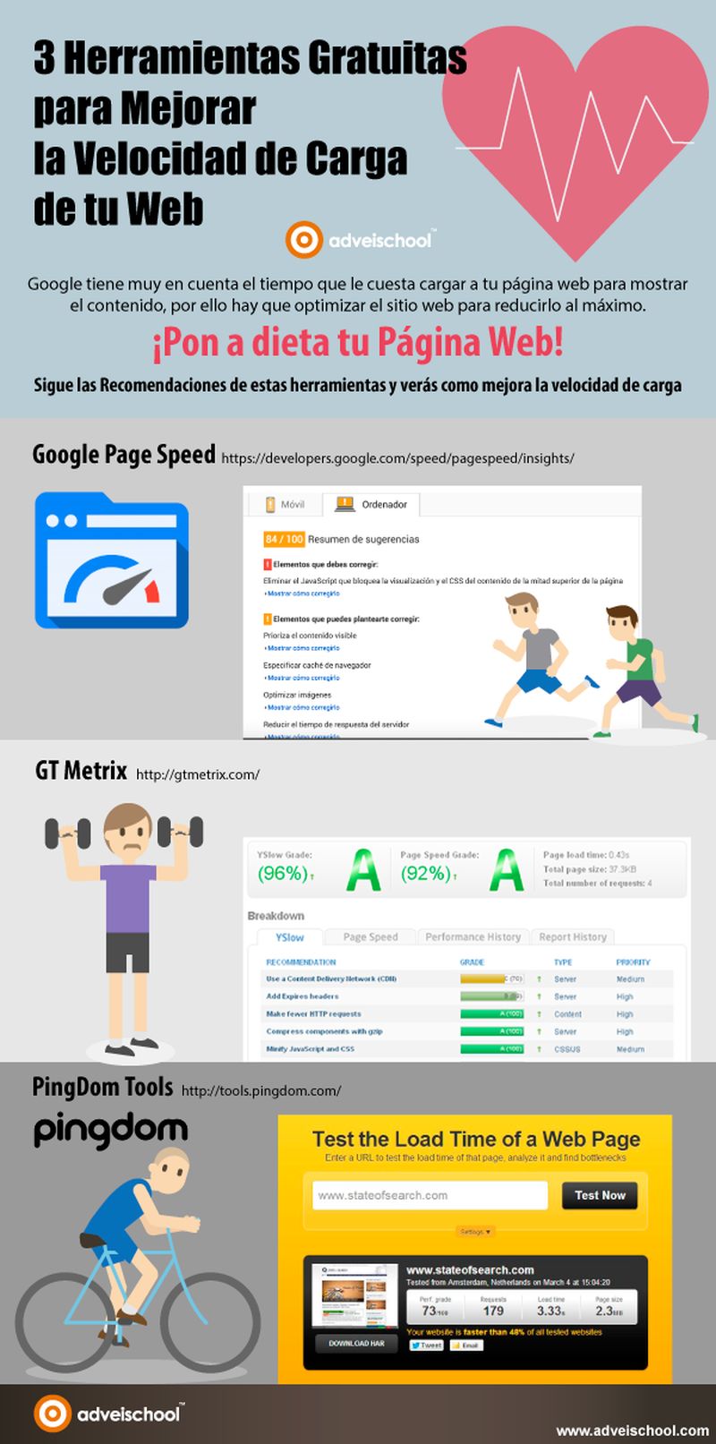 3 herramientas gratis para optimizar la carga de tu web (infografía)