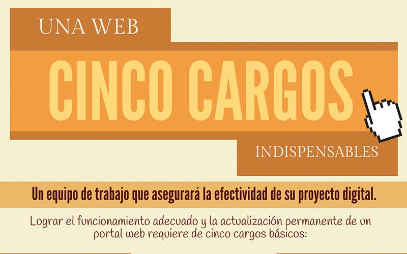 5 cargos indispensables para la gestión de una web (infografía)