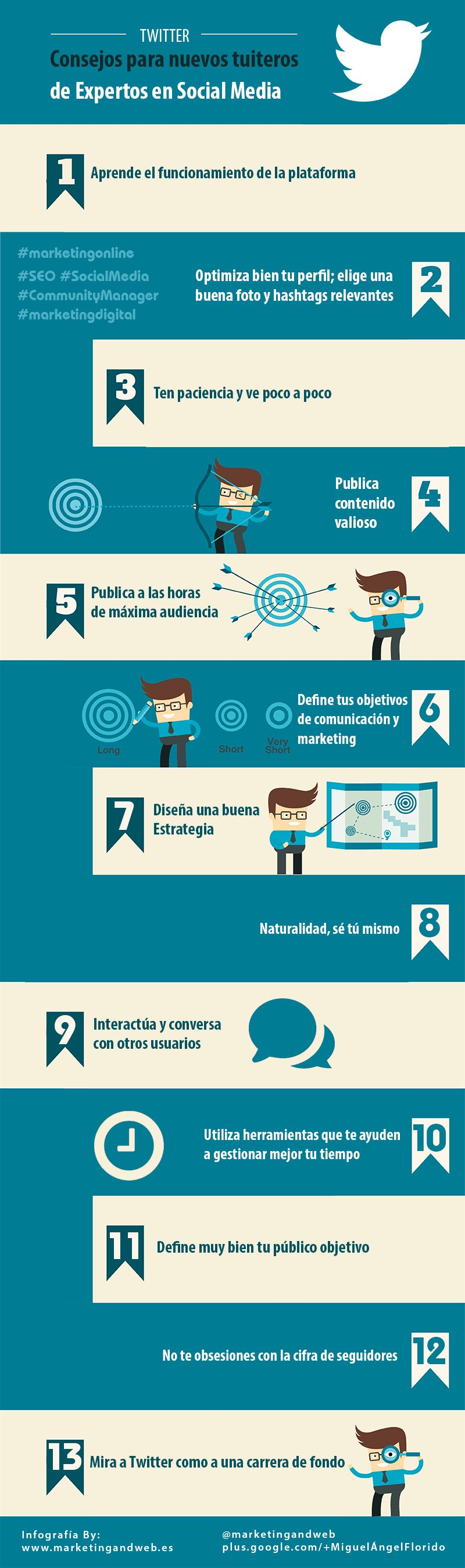 Los expertos en Social Media nos dan 13 consejos para Twitter (infografía)