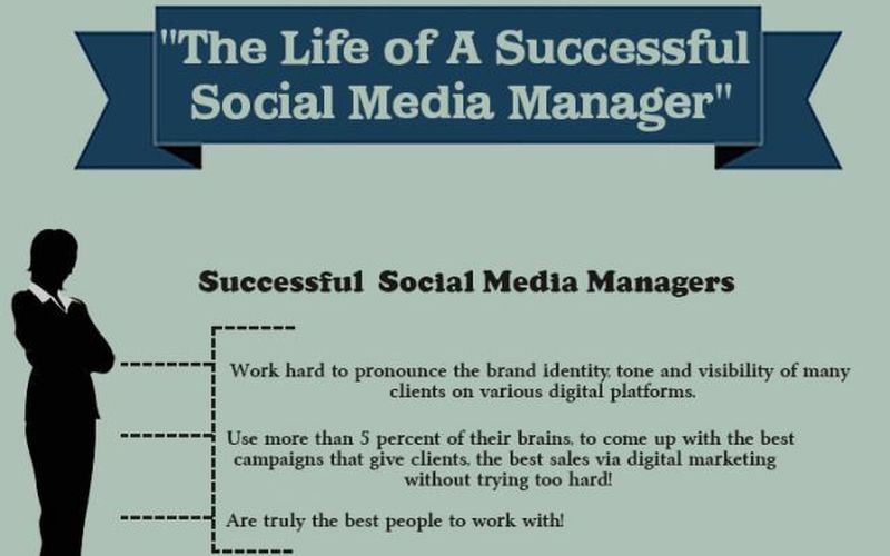 Cómo es la jornada de un Social Media Manager exitoso (infografía)
