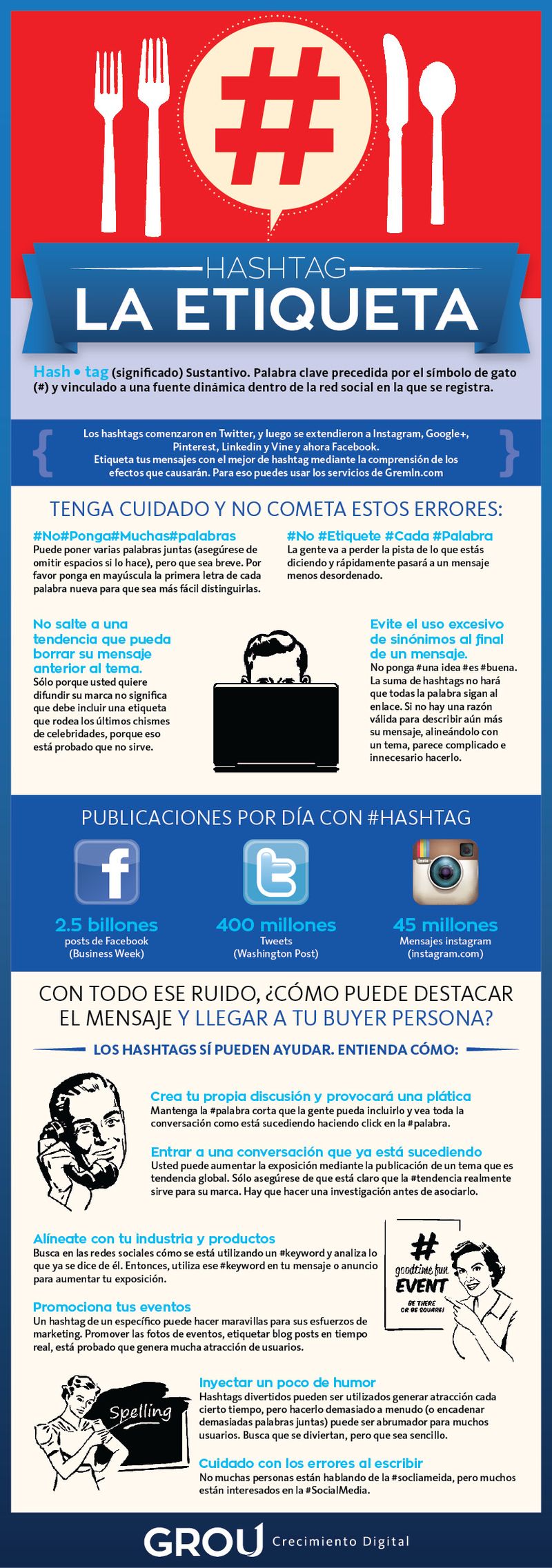 Hashtags: ¿crees que lo sabes todo sobre ellos? (infografía)