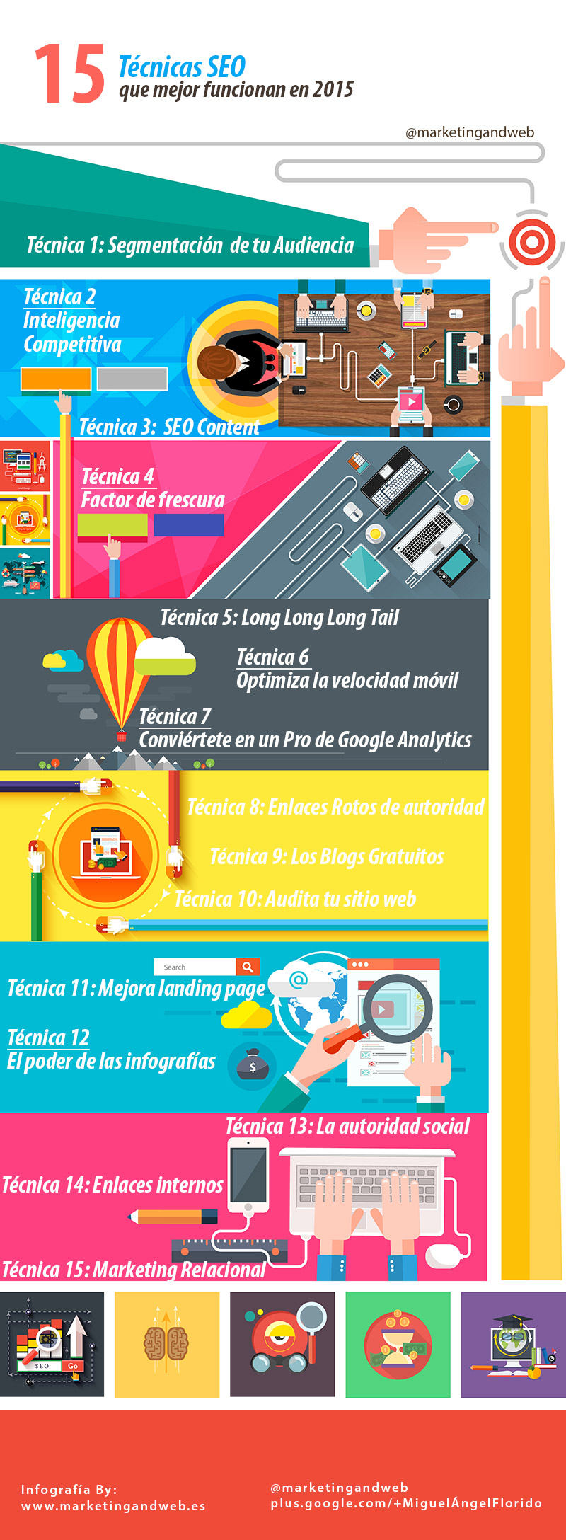 Las técnicas SEO que ofrecen mejores resultados en 2015 (infografía)