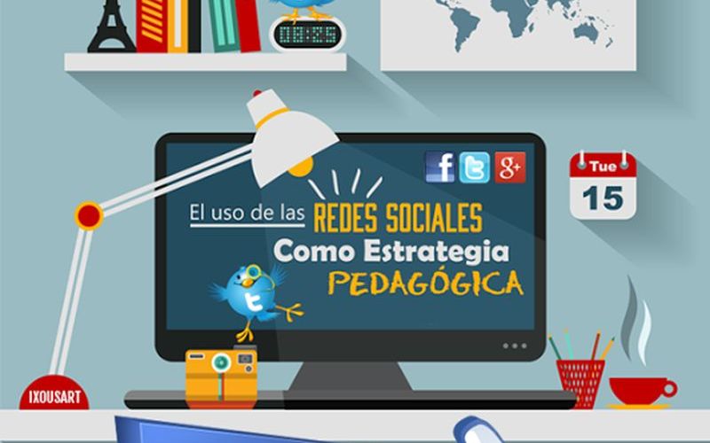 El uso de Redes Sociales como estrategia pedagógica (infografía)