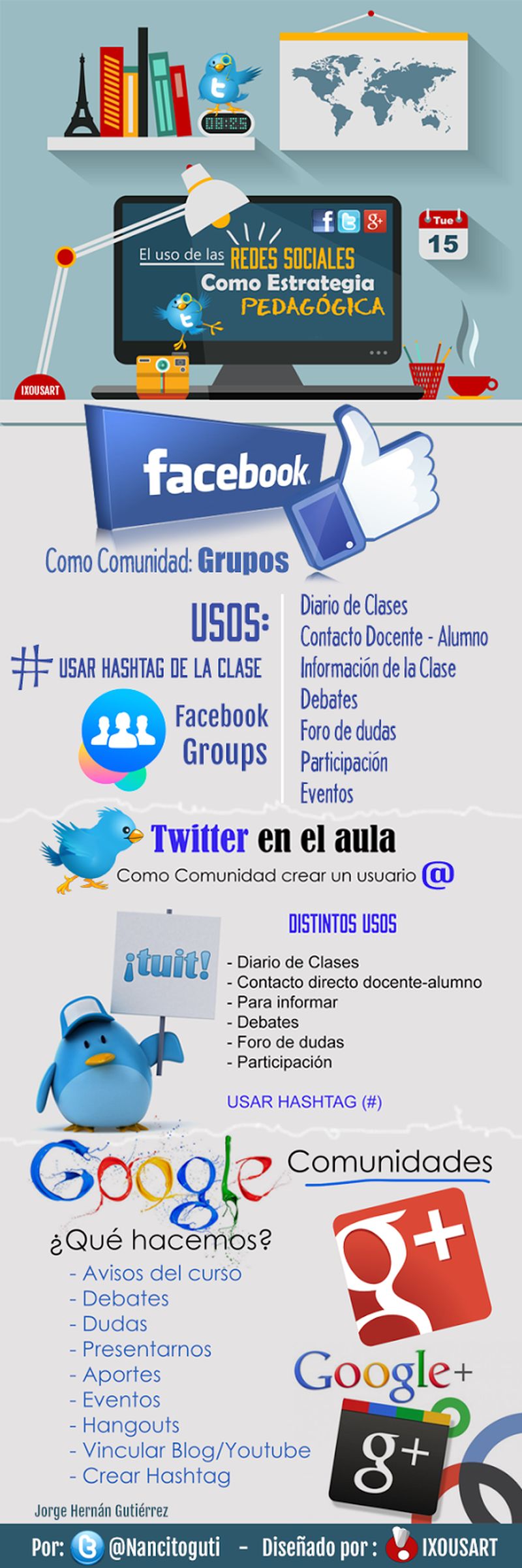 El uso de Redes Sociales como estrategia pedagógica (infografía)