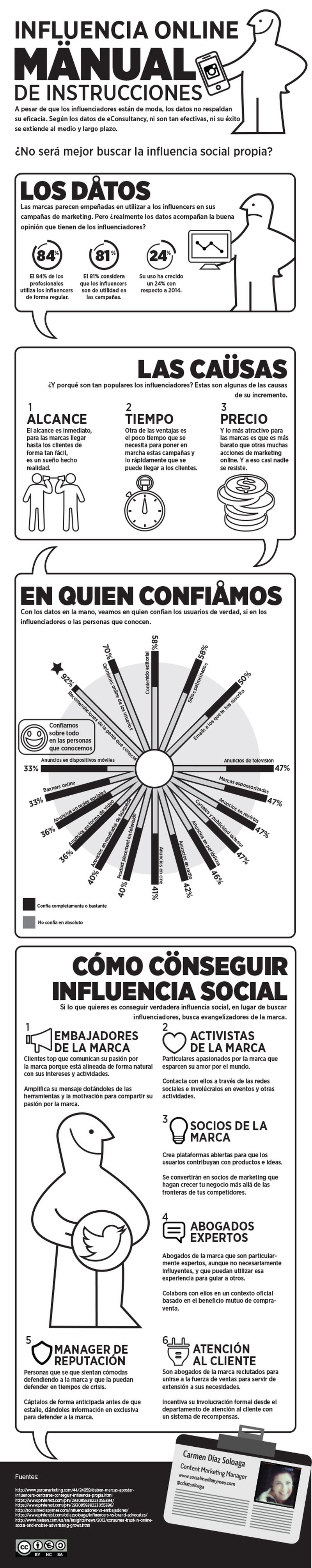 Manual de instrucciones sobre la influencia online (infografía)