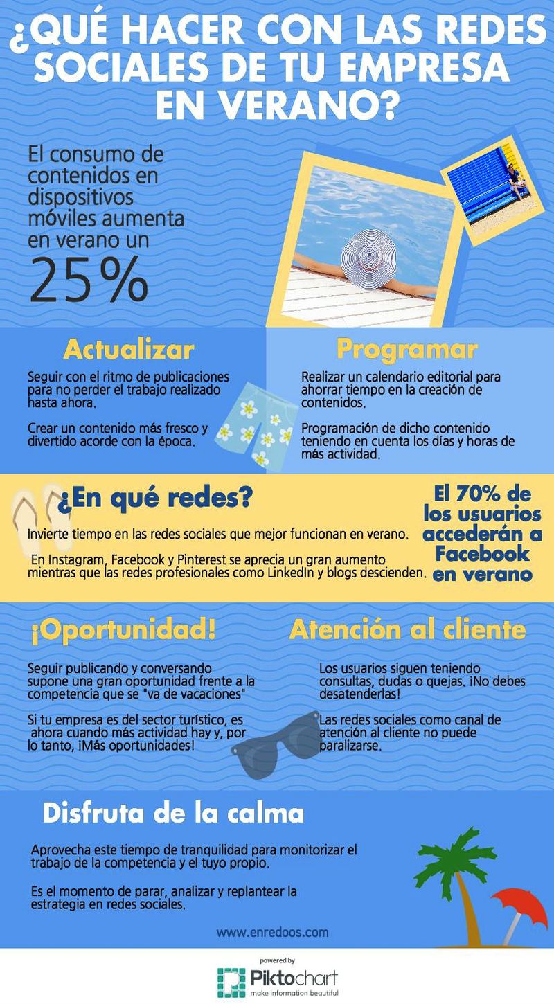 Cómo actuar con las Redes Sociales en Verano (infografía)