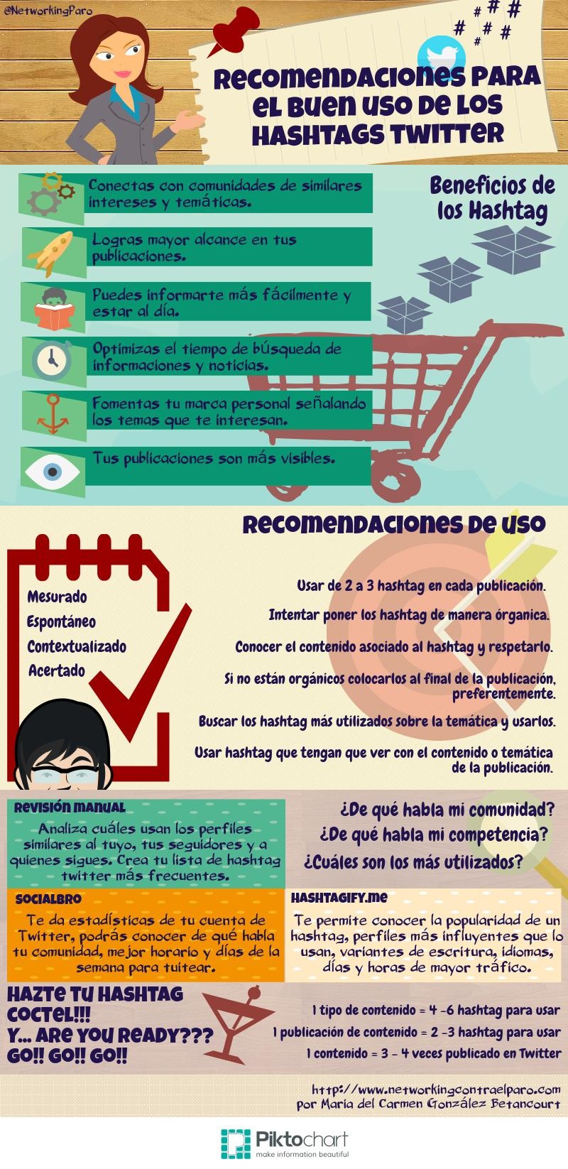 Consejos para hacer buen uso de los hashtags en Twitter (infografía)