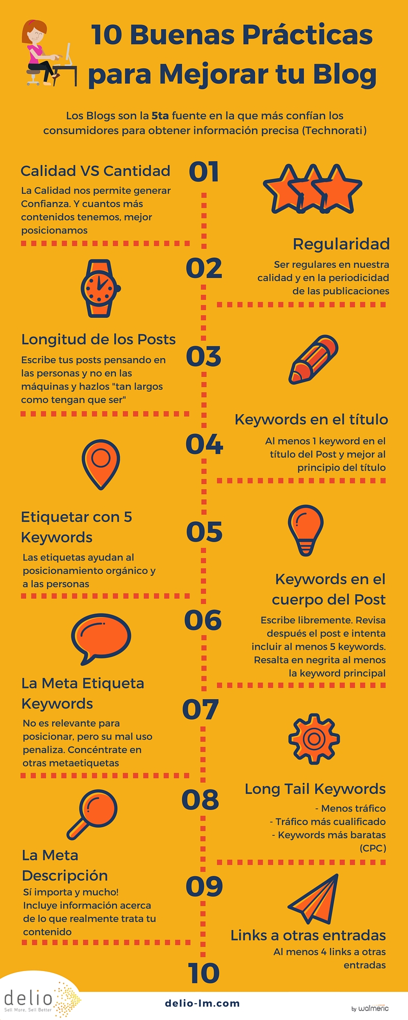 ¿Quieres mejorar tu blog? Sigue estos 10 consejos (infografía)