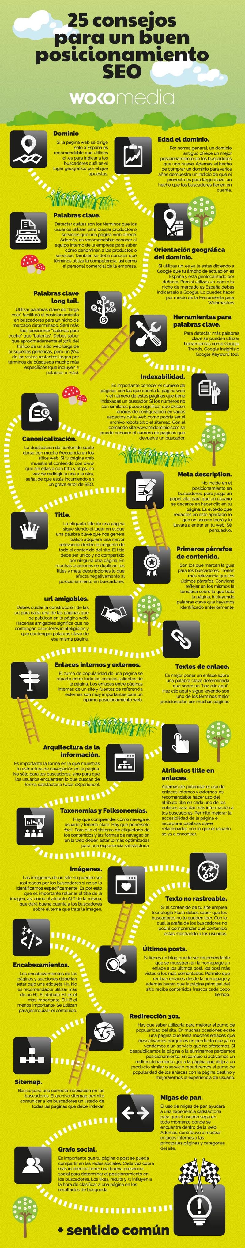 Consigue un buen posicionamiento SEO con estos 25 consejos (infografía)