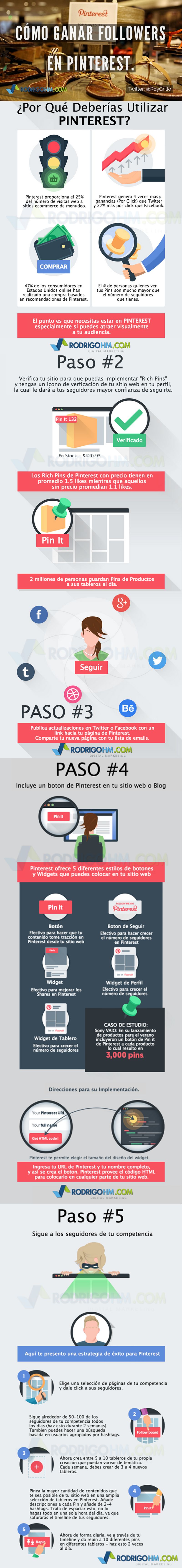 ¿Cómo ganar muchos seguidores en Pinterest? (infografía)