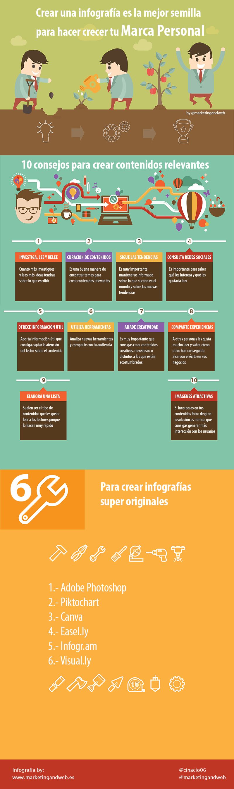 ¿Cómo hacer crecer tu Marca Personal creando infografías? (infografía)