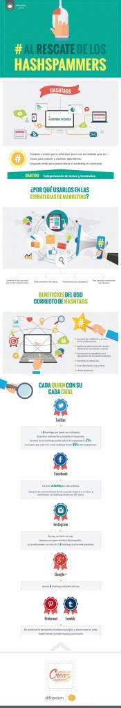 Lo Que Debes Saber Sobre Hashtags Y Redes Sociales Infografía 7952