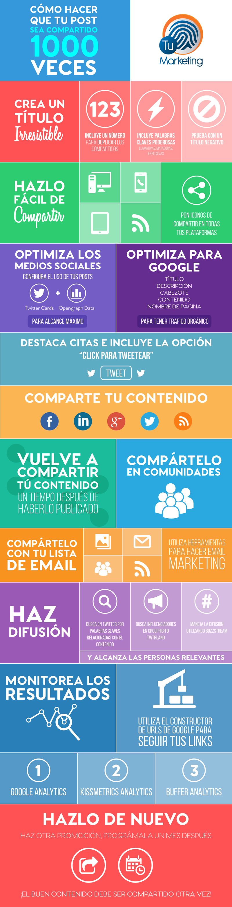 Cómo conseguir que tu post se comparta 1000 veces (infografía)