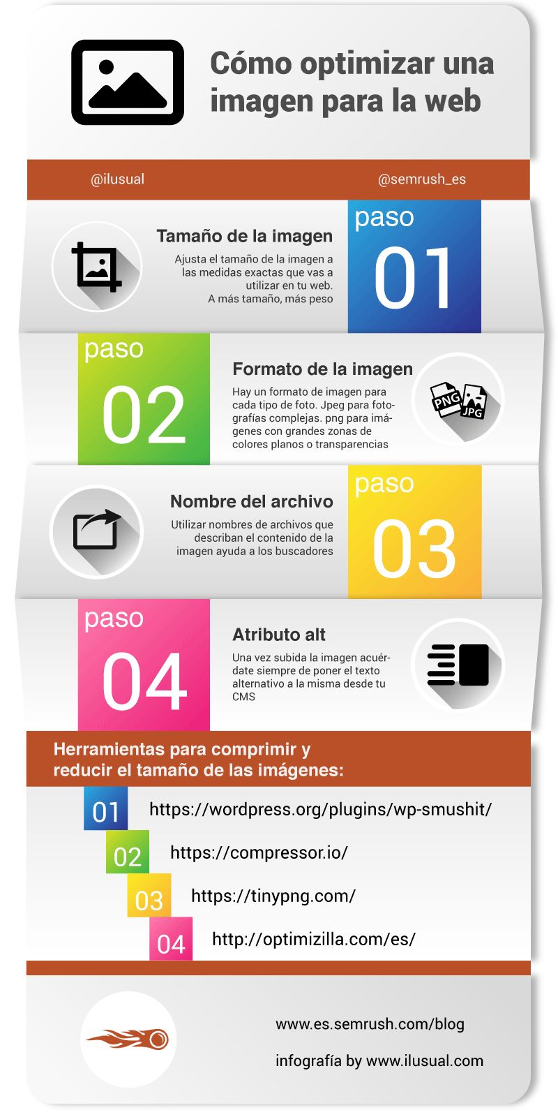 ¿Cómo debo optimizar mis imágenes para la web? (infografía)