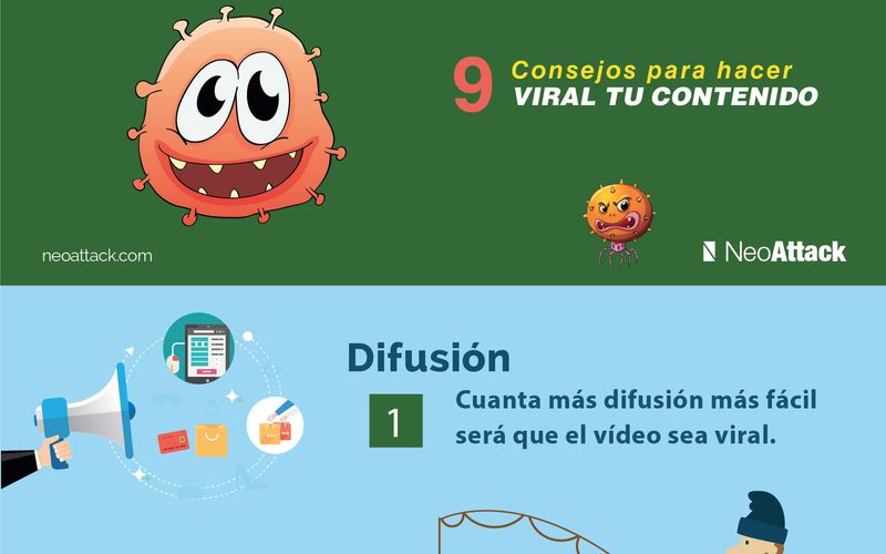 9 tips para hacer contenidos virales (infografía)