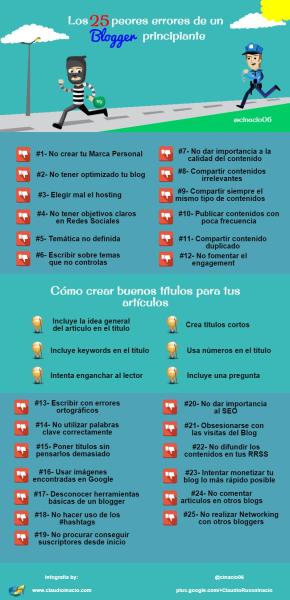 25 errores que suele cometer un blogger principiante (infografía)