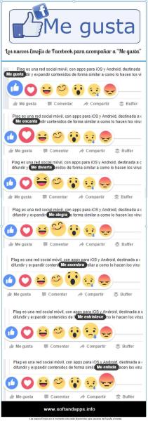 Facebook ya prueba los Emojis como opciones alternativas al "Me gusta"