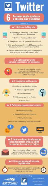 Sigue estos 6 consejos para ganar una mayor visibilidad en Twitter (infografía)