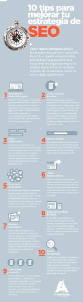 Los 10 consejos para mejorar tus Estrategias SEO (infografía)