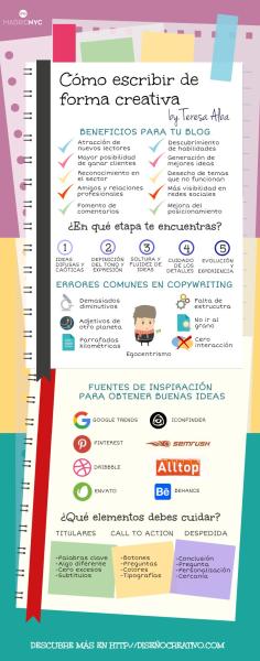 Consejos para escribir contenidos de forma creativa (infografía)