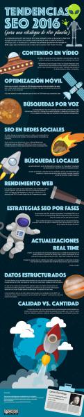 10 importantes tendencias SEO para 2016 (infografía)