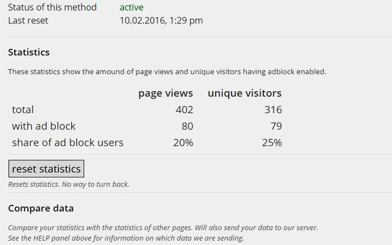 BlockAlyzer: plugin WordPress con estadísticas de usuarios que usan Adblock