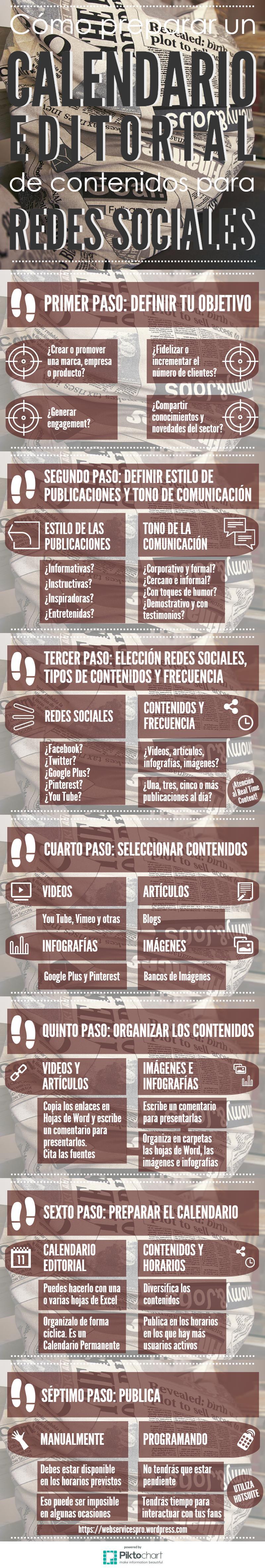 ¿Cómo crear tu Calendario Editorial para las Redes Sociales? (infografía)